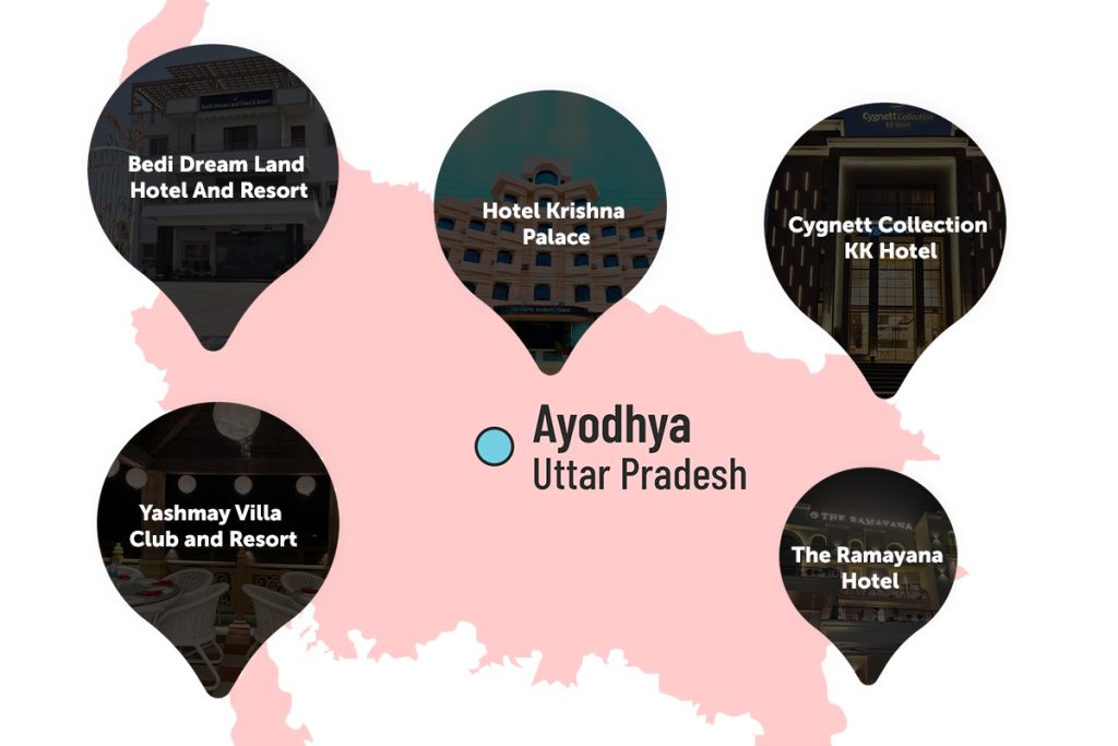 Hotels in Ayodhya Near Ram Mandir